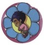 Avatar utente